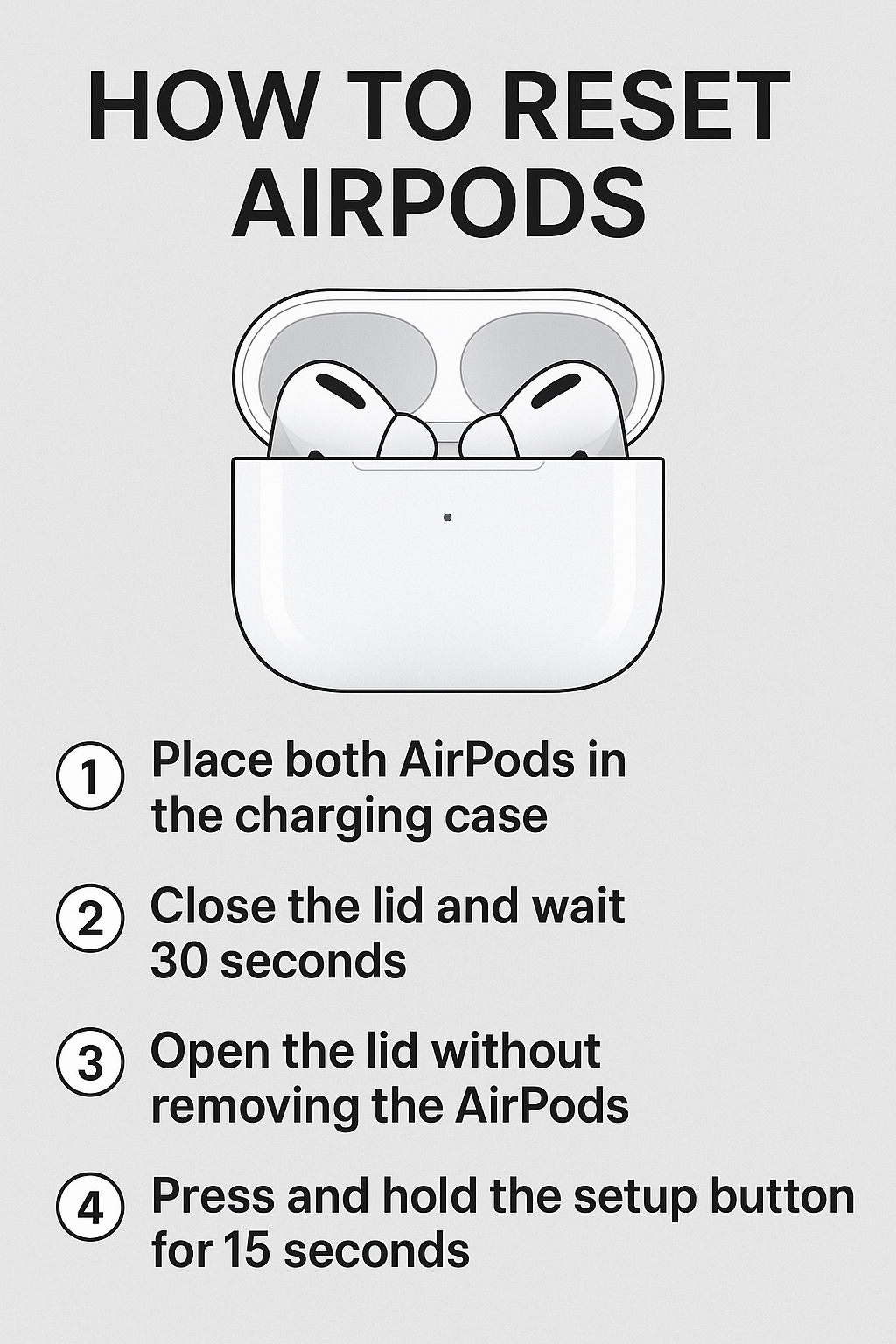 How to Reset AirPods in 2025